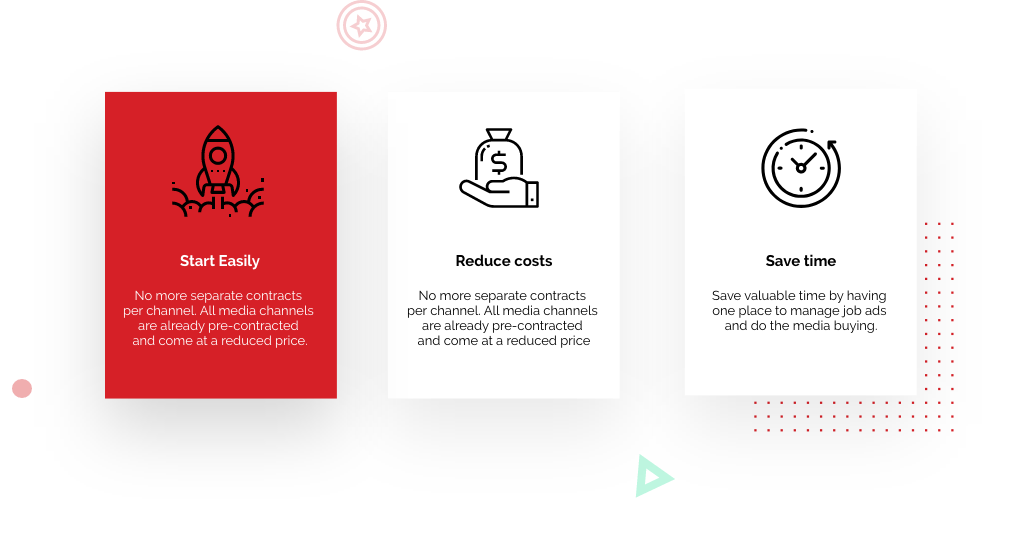 3 figures showing the advantages of the VONQ platform: easy, time saving, reducing costs