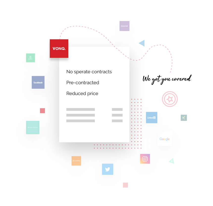 figure of advantages of VONQ platform; no separate contracts, pre-contracted, reduced prices