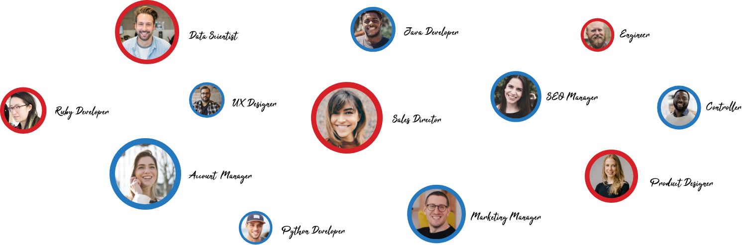 spheres with pictures of people and their job descriptions