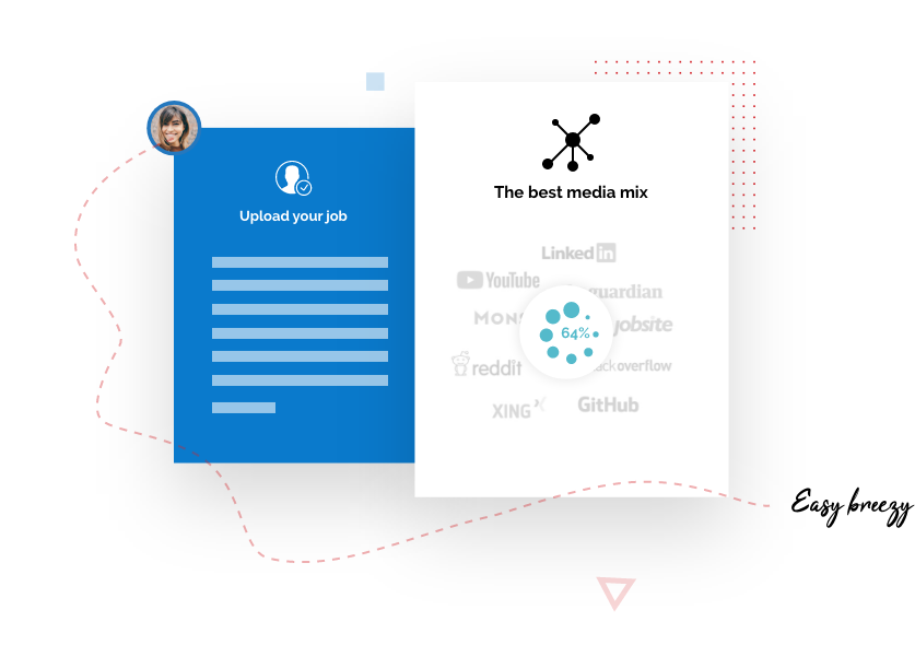 figure on how easy it is to use the platform and to upload a job description
