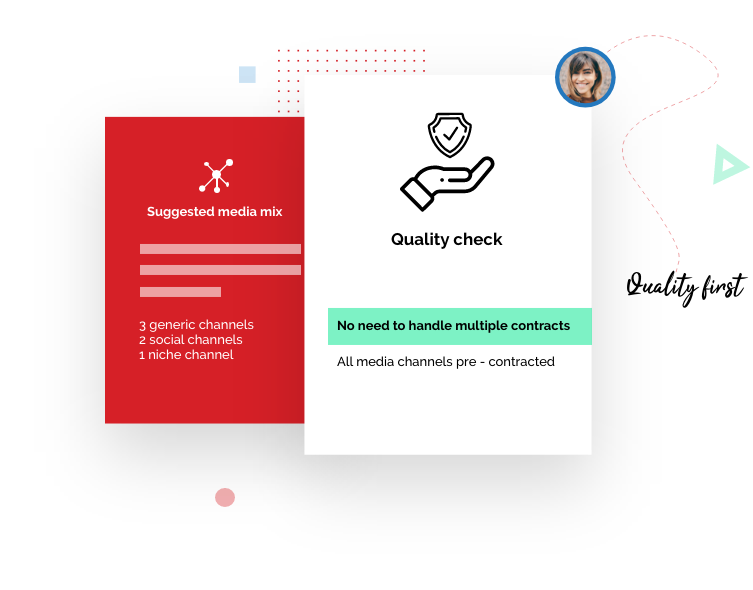 figure showing the suggested media mix calculated by the VONQ job marketing platform together with the advantages of the platform: no need to handle multiple contracts, all media channels are pre-contracted
