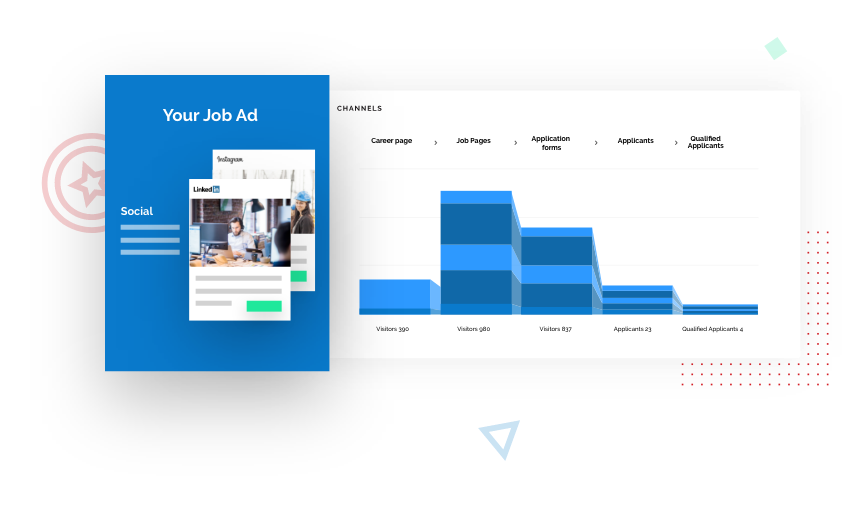 picture of VONQ recruitment analytics tool on job ads and channel results