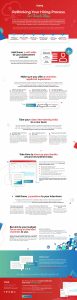 Whitepaper hiring process