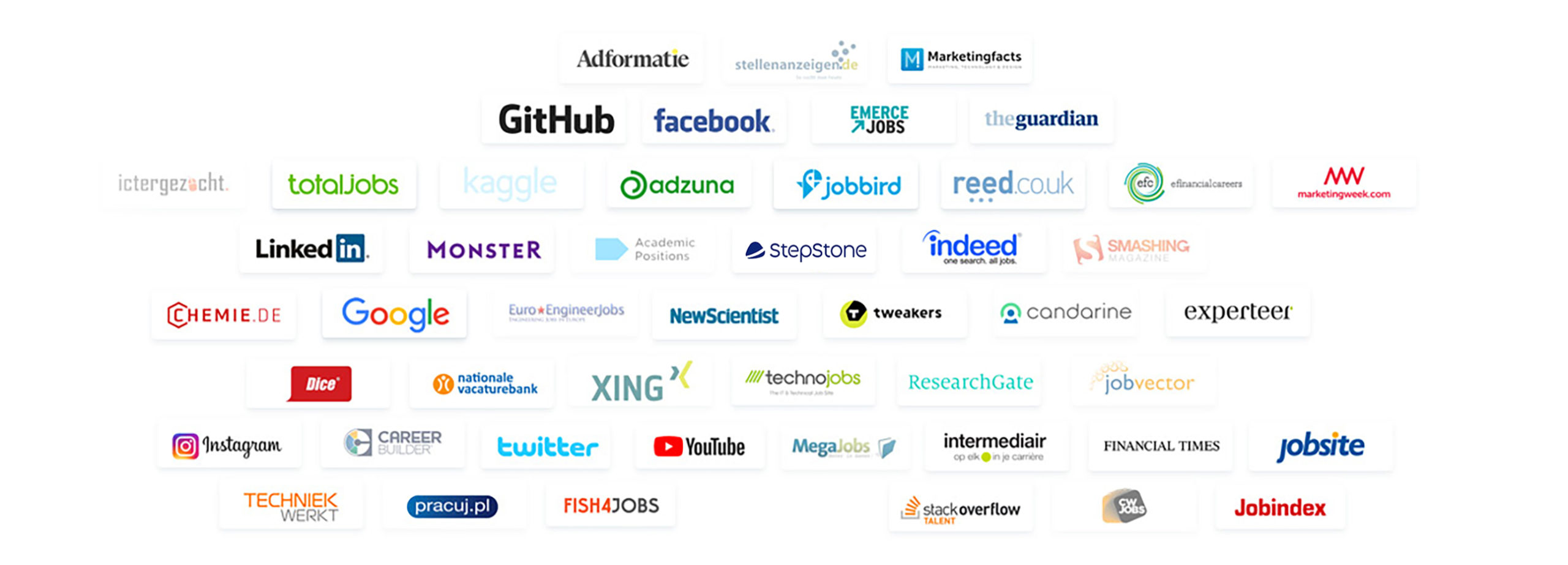 Media Mix Portfolio